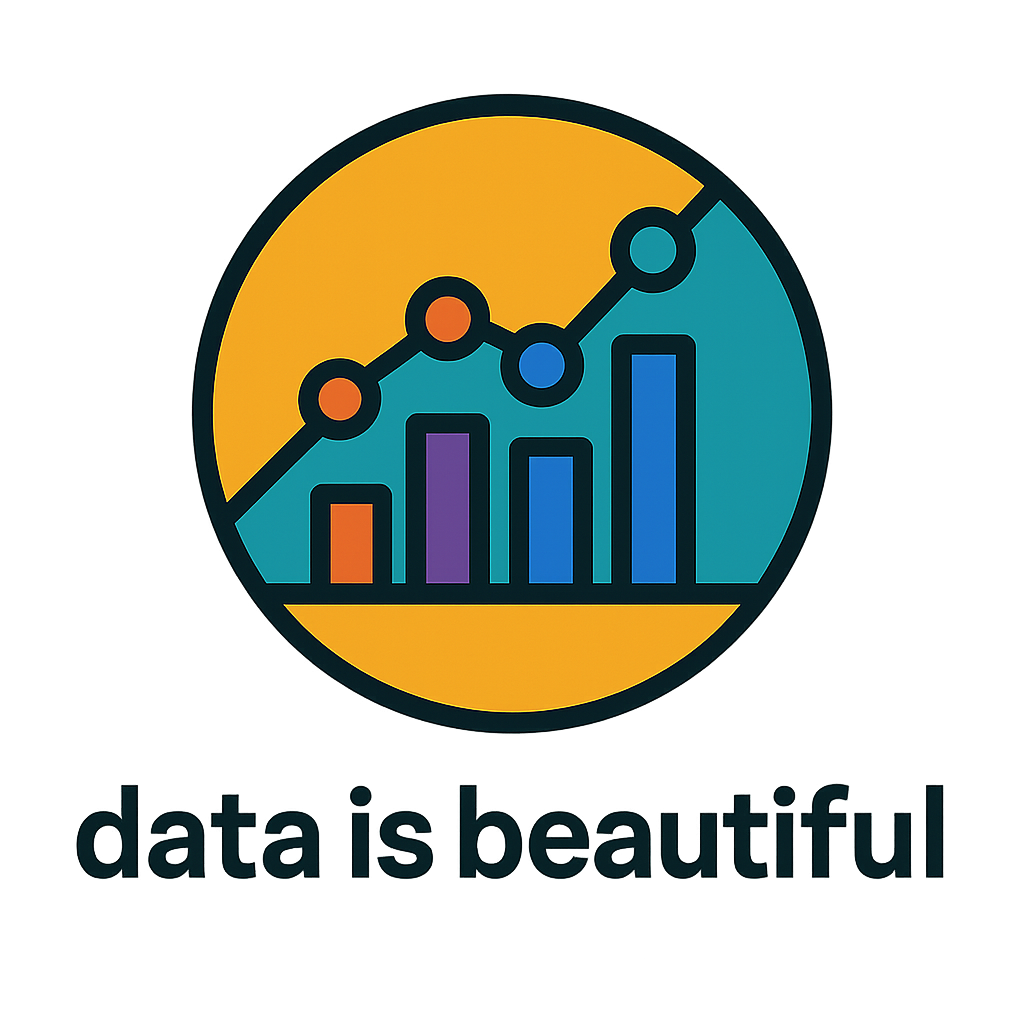 dataisbeautiful